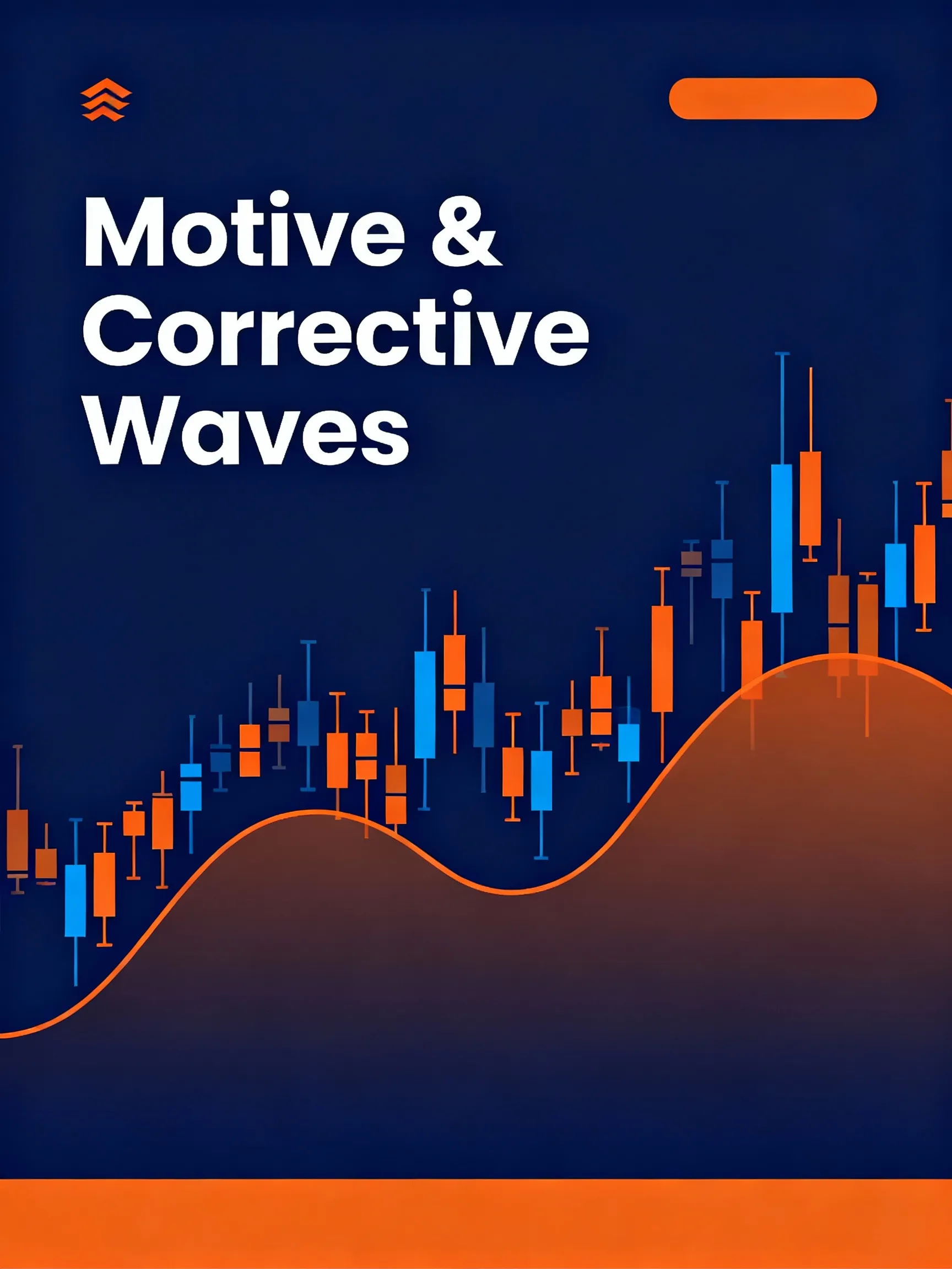 Motive vs Corrective Waves Explained