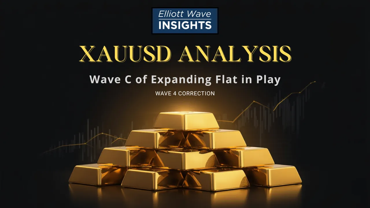 Elliott Wave Gold Analysis: The Wave C Ending Diagonal Pattern