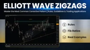 ELLIOTT WAVE ZIGZAGS: Complete Guide & Fib Relationships