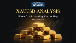 Elliott Wave Gold Analysis: The Wave C Ending Diagonal Pattern